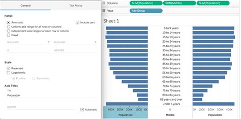 How To Visualize Agesex Patterns With Population Pyramids In Tableau