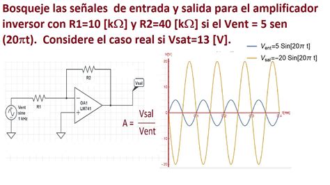 Bosquejo Para Señal De Salida Ideal Y Real Para Amplificador Inversor