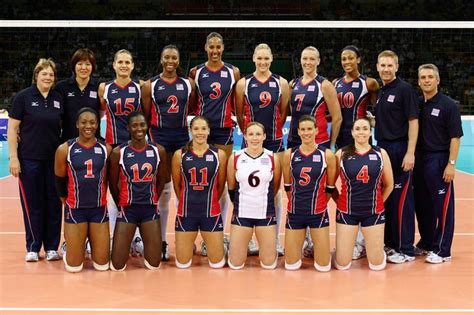 Usa Olympic Womens Volleyball Team