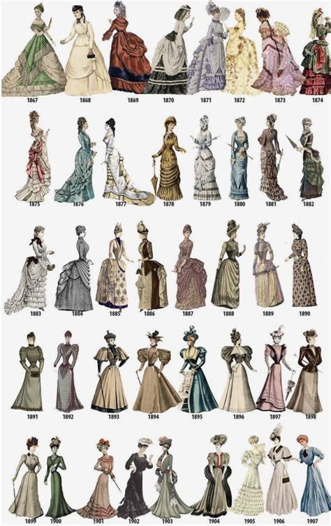 𝐌𝐬 𝐋𝐚𝐮𝐫𝐞𝐧𝐭 On Twitter Victorian Era Fashion 19th Century Fashion