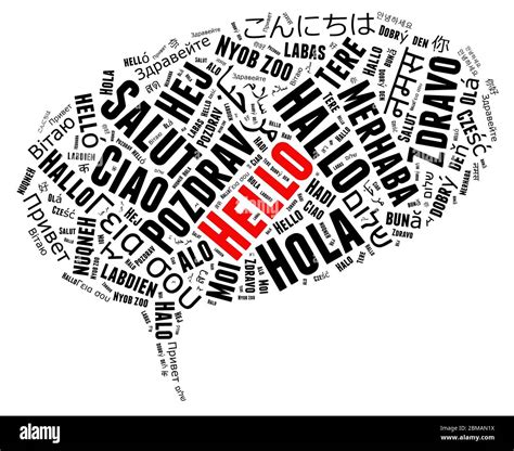 Hello Speech Bubble Shaped In Different Languages Word Cloud Concept On