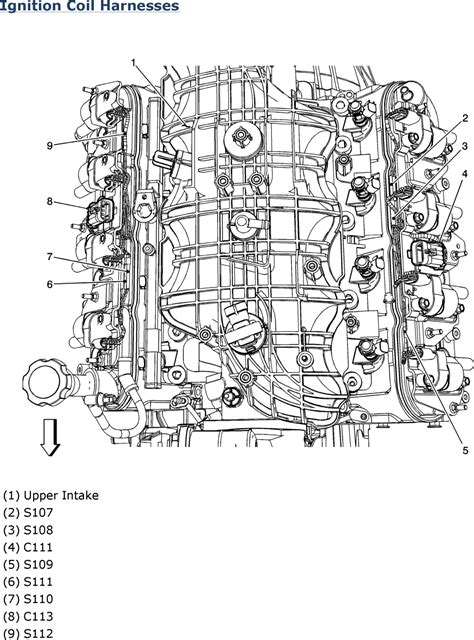 Ignition coil distributor wiring diagram unique chevy ignition coil. | Repair Guides | Wiring Systems And Power Management ...