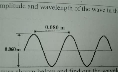 what is the amplitude and wavelength of the wave in the diagram below - Brainly.in