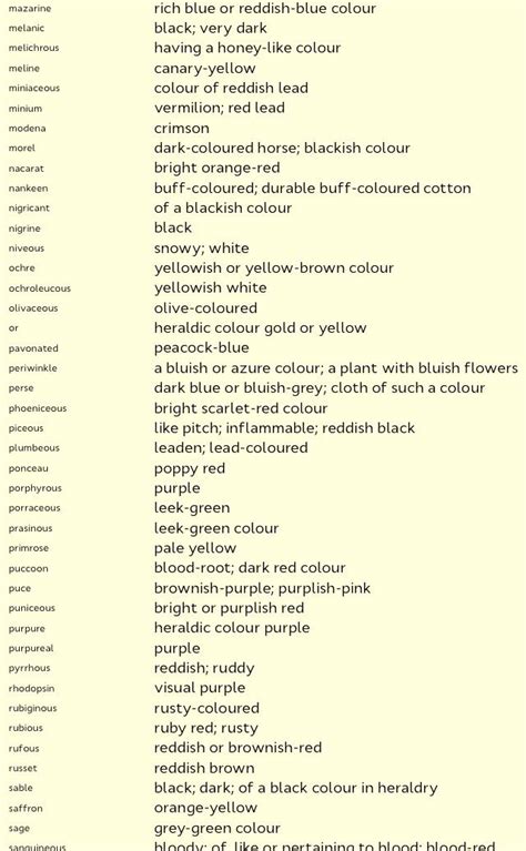 From The Phrontistery A List Of Unusual Words To Describe The Hue Of