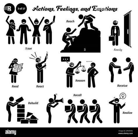 Stick Figure Human People Man Action Feelings And Emotions Icons Alphabet R Rave Reach