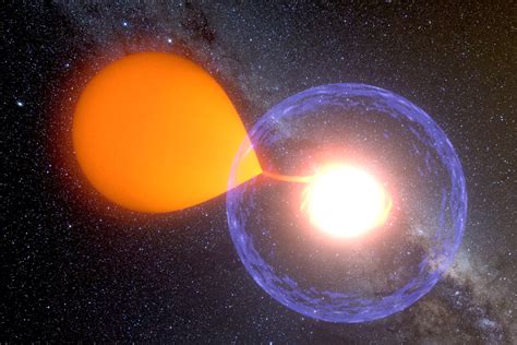 Astronomers See The Before And After Of An Exploding White Dwarf Star
