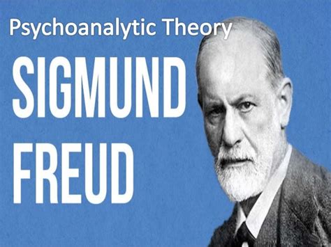 Sigmund Freuds Psychoanalytic Theory