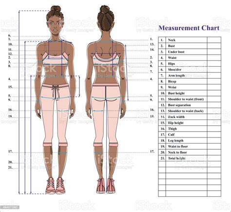Woman Body Measurement Chart Scheme For Measurement Human Body For Sewing Clothes Female Figure ...
