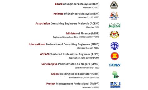 At least 2 local directors 3. Registration - SYNERGY ALLIANCE CONSULTANTS (M) SDN BHD