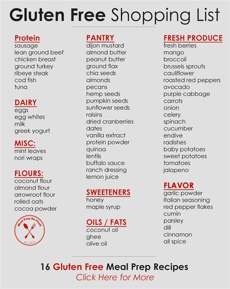 Printable Gluten Free Food List