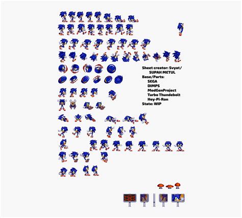 Ooex0zn Sonic Fc Sprite Sheet Hd Png Download Kindpng