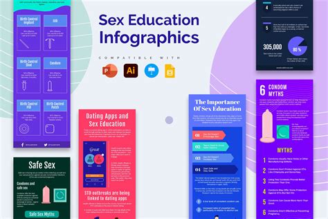 Sex Education Infographics Template Presentation Templates ~ Creative