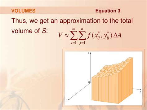 Ppt Multiple Integrals Powerpoint Presentation Free Download Id