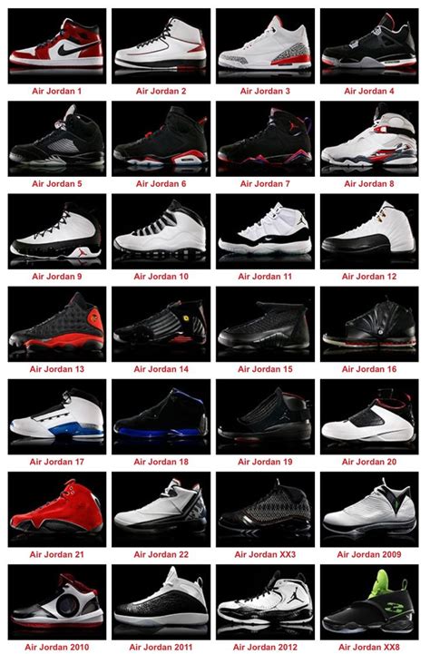 Air Jordan History Mens Nike Shoes Air Jordan Shoes Sneakers Men