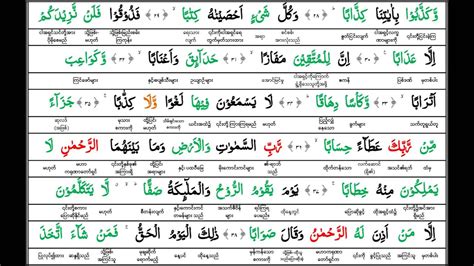 Al quran (tafsir & by word) is a quran study tool for all. Quran Recitation Surah 078 with Word for Word Burmese ...
