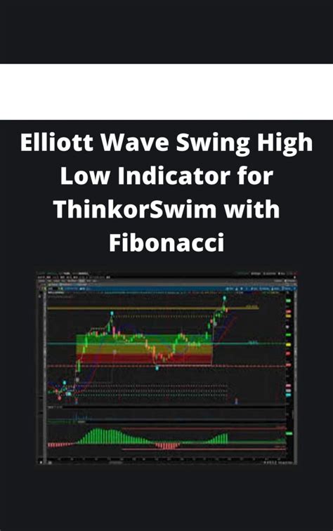 Elliott Wave Swing High Low Indicator For Thinkorswim With Fibonacci
