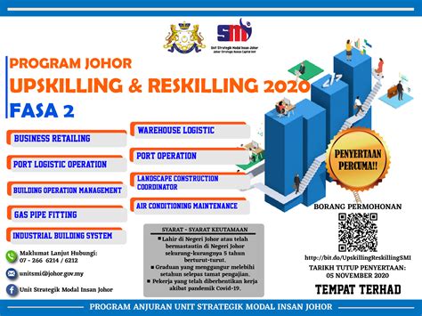 Johor merupakan negeri di selatan semenanjung malaysia.yang menjadikan johor berbeza dari negeri yang lain di malaysia adalah kerana sultan johor mempunya askarnya sendiri yang dikenali sebagai askar timbalan setia negeri (atsn) atau johore military force (jmf). NIOSH Wilayah Selatan (JOHOR) - Posts | Facebook