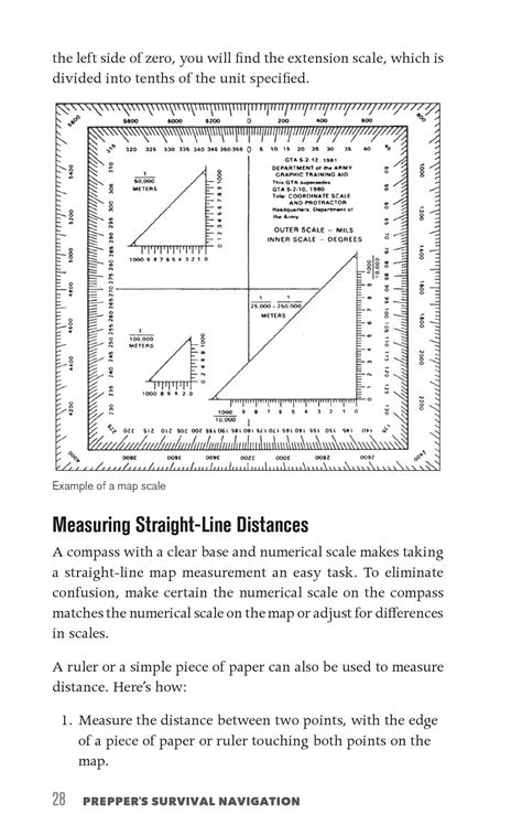 Prepper's Survival Navigation | Book by Walter Glen Martin | Official