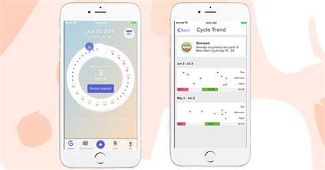 Ruby Period Sex Tracking App