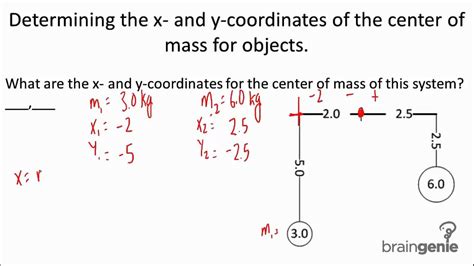 Physics 3122 Determining The X And Y Coordinates Of The Center Of
