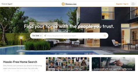 10 Best Property Search Engines For Buying A Home Nabral