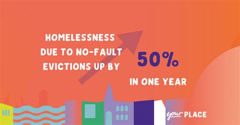 no fault evictions leading to rise in homelessness your place