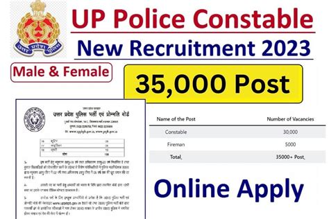 Up Police Constable Recruitment Post Notification Online