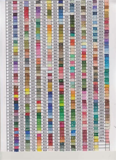 Dmc color nos.