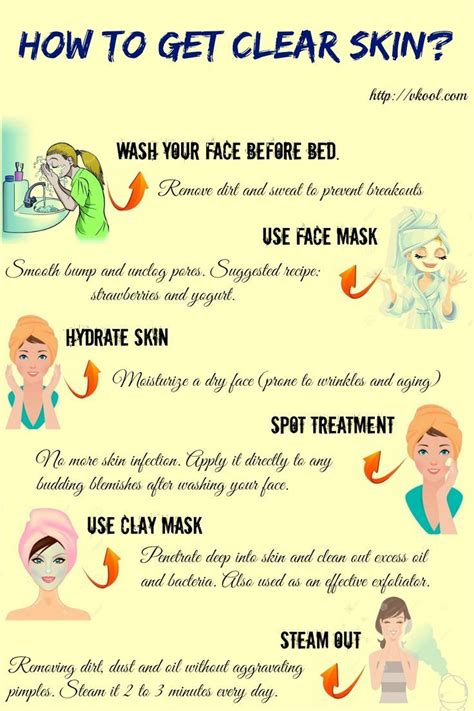 More Clear Skin Fast Clear Face Skin Care Routine For 20s Skincare