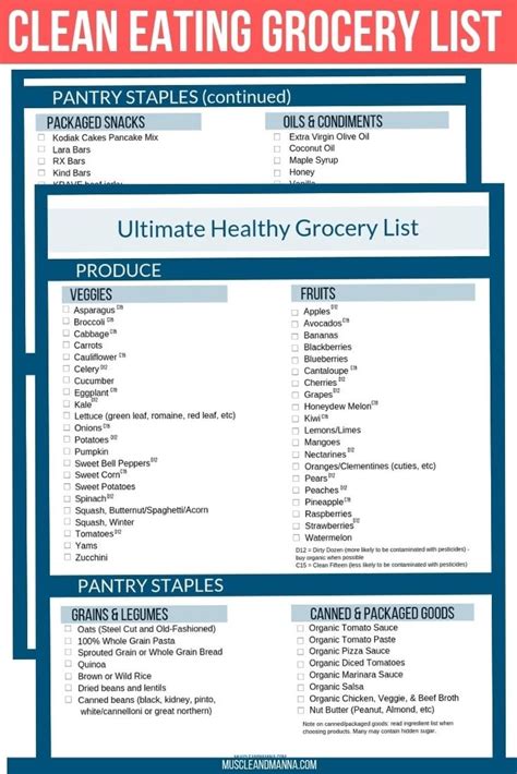 Free Printable Grocery List This Clean Eating Grocery List Is Perfect