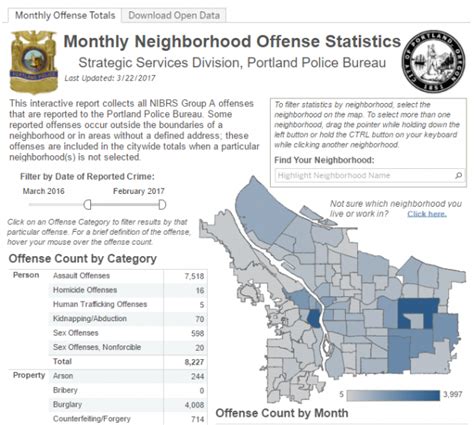Portlands New Crime Map Shows How Far Data Transparency Has Come