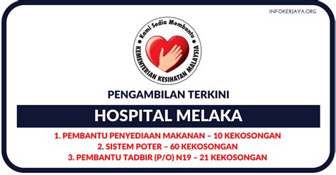 Jawatan kosong 2019 terkini ok? Jawatan Kosong Terkini Hospital Melaka • Jawatan Kosong ...