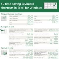 Instructions in this article apply to excel 2019, 2016, 2013, 2010; 50 time-saving Excel shortcuts - Infographic - Leaf ...