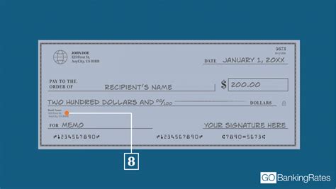 How To Read A Check Illustrated Guide To The Parts Of A Check