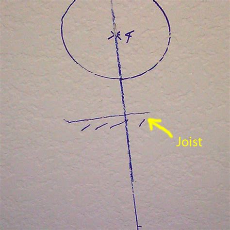 An existing circuit may already power a ceiling light or ceiling fan near the center of the room. Planning a DIY Retrofit Recessed Lighting Installation