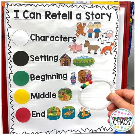 I Can Retell A Story Interactive Anchor Chart Along With Retelling