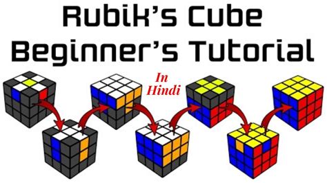How To Solve 3x3x3 Rubiks Cube Full Tutorial Step By Step In Hindi
