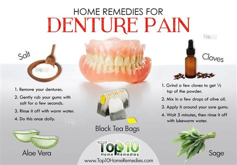 How To Relieve Denture Pain Home Remedies And Tips Top 10 Home Remedies