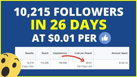 How Fast Can You Get 10000 Followers On Facebook Youtube