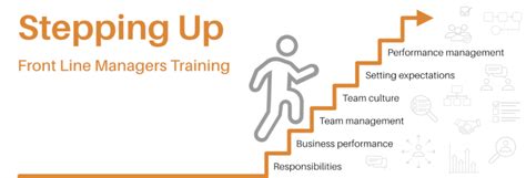 Stepping Up Developing Effective Frontline Managers To Drive Results