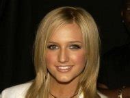 Naked Ashlee Simpson Added 07 19 2016 By Bot