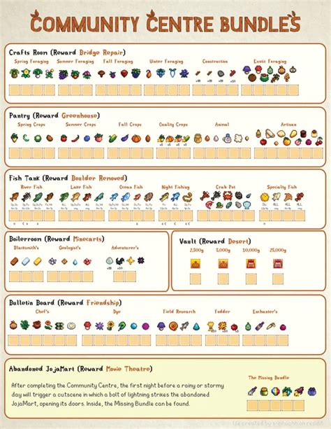 Maybe you would like to learn more about one of these? Downloadable & printable Bundles Sheet : StardewValley in 2021 | Stardew valley tips, Stardew ...