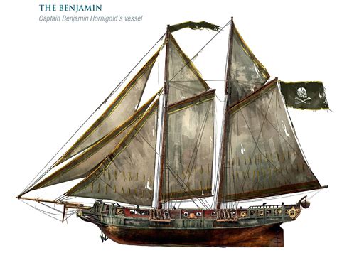 The Benjamin Was A Schooner One Of Many Owned And Operated By The
