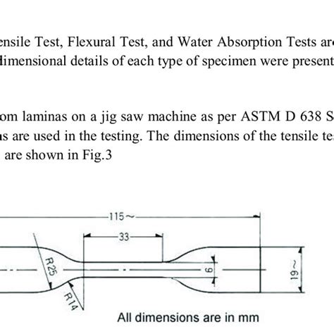 Astm D638 Type Iv Tensile Test Specimen Details Download Scientific