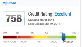 But sometimes it can't be avoided. My 13 Cents: So What is MY Credit Score? -- March 2014