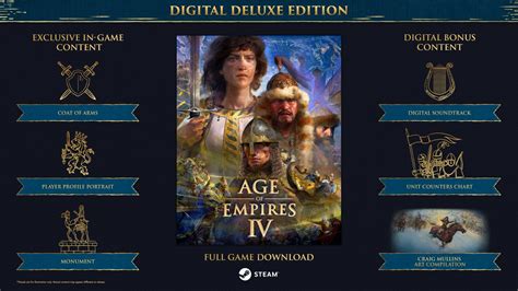 Age Of Empires Iv στις 28102021 Age4greeksgr