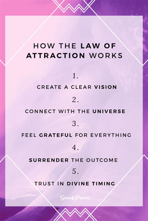 What Is The Law Of Attraction Sarah Prout