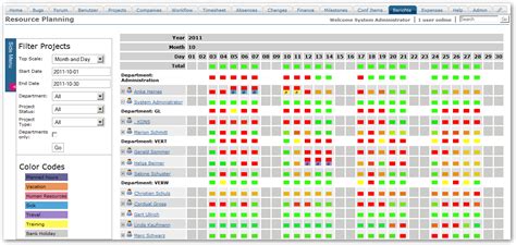 Resource Calendar Project Management Ultimate Printable Calendar