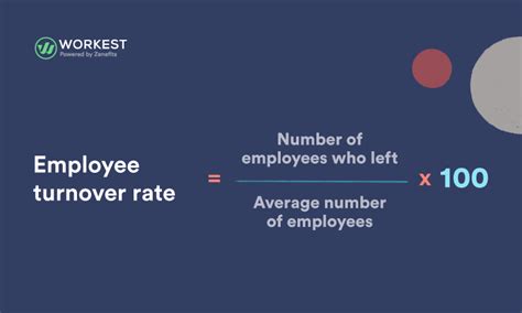 How To Calculate Employee Turnover Workest