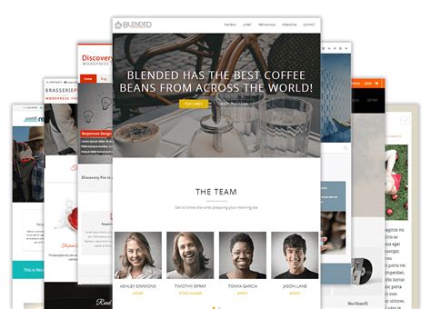 Best Wordpress Themes For 2021 Abacus